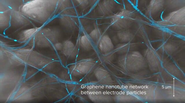 Cathodes with graphene nanotubes