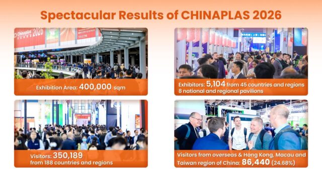 Impressions from Chinaplas 2026